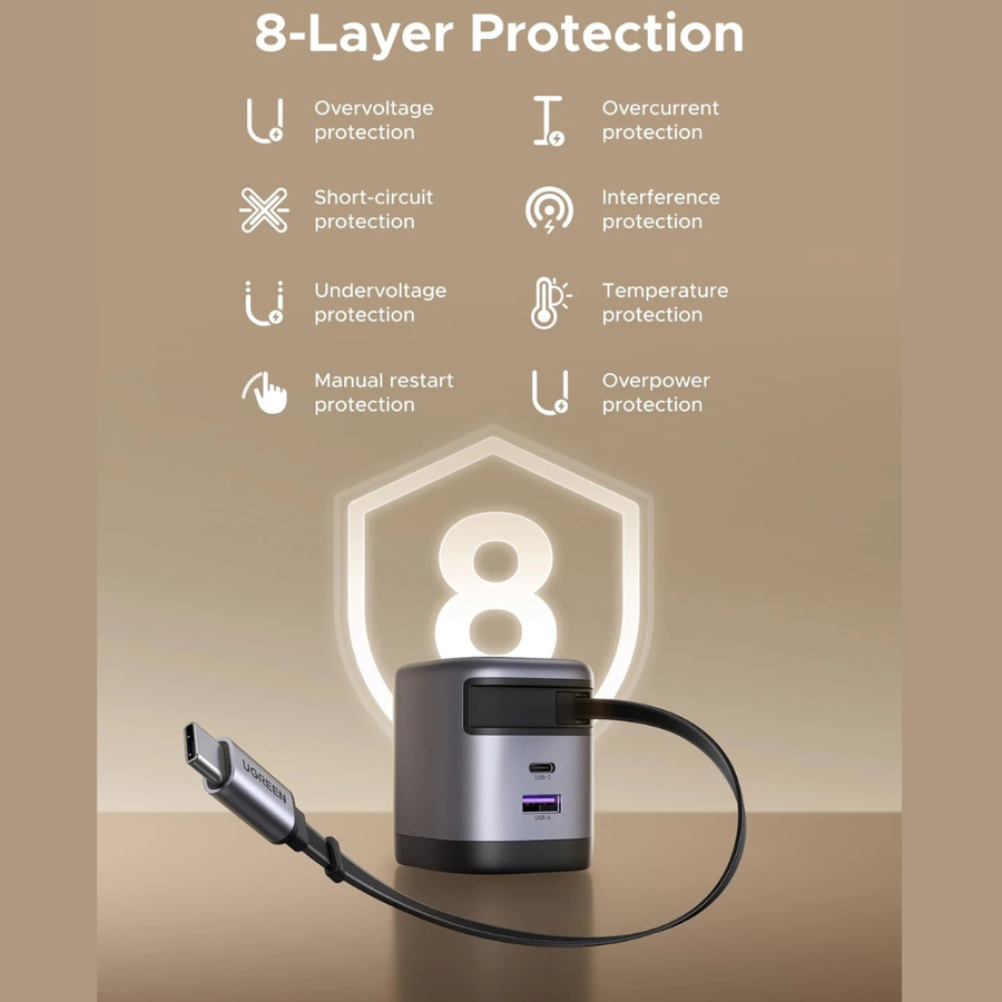 UGREEN 45W GaN Fast Wall Charger for Multi-Device Use