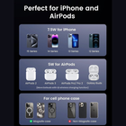 A promotional compatibility graphic on a dark background. The text reads 'Perfect for iPhone and AirPods' at the top.
