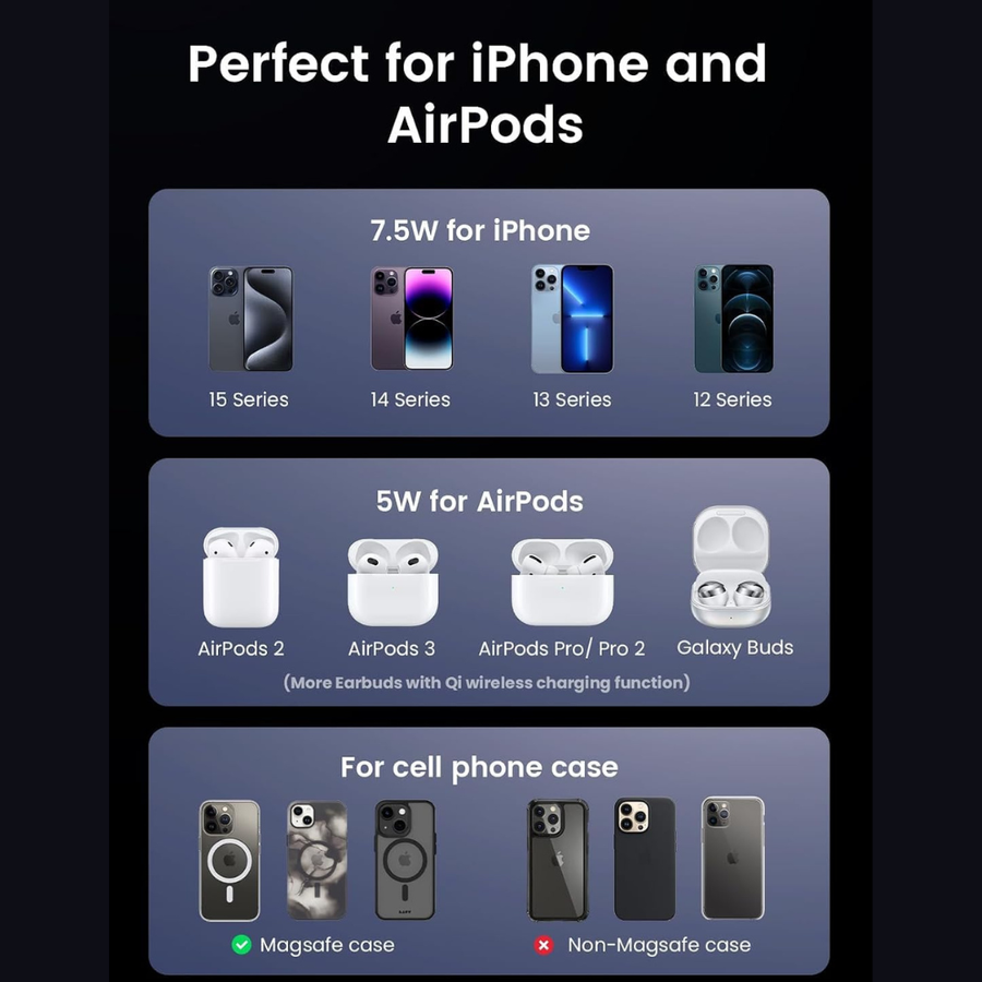 A promotional compatibility graphic on a dark background. The text reads 'Perfect for iPhone and AirPods' at the top.