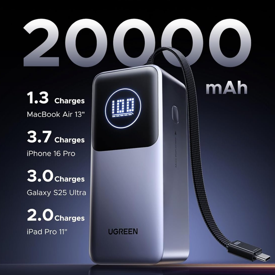UGREEN Nexode 130W power bank three port fast charging buy now
