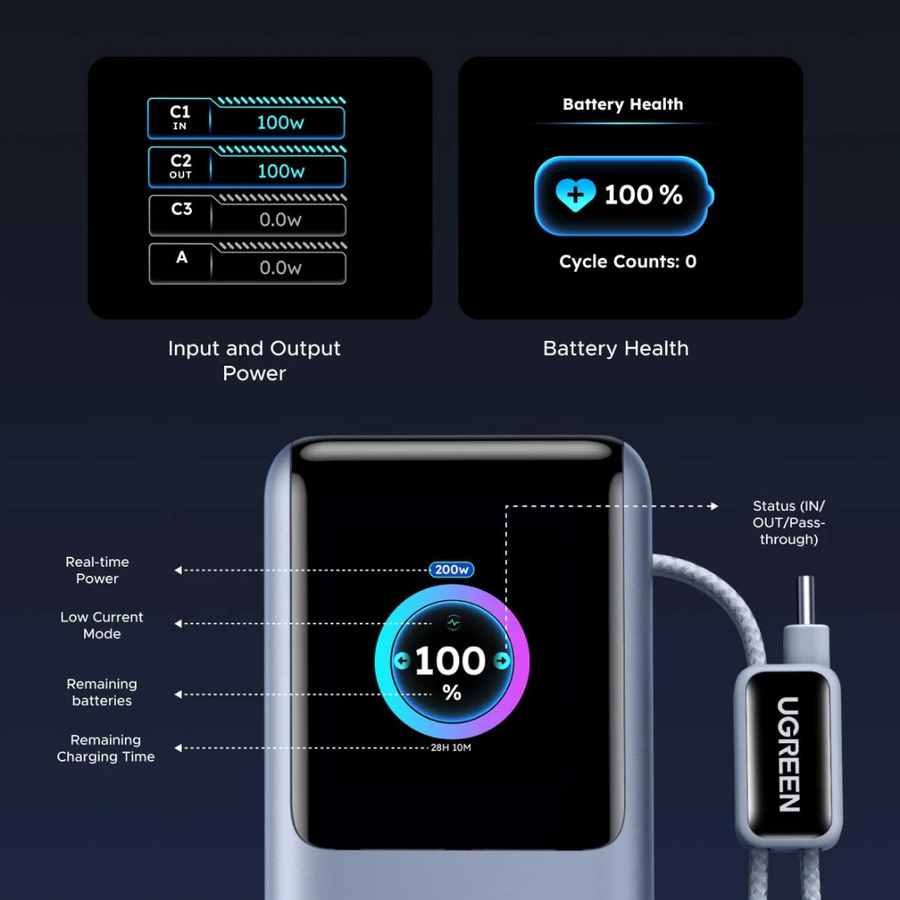 Buy Now UGREEN Nexode power bank with 200W maximum multi-port output