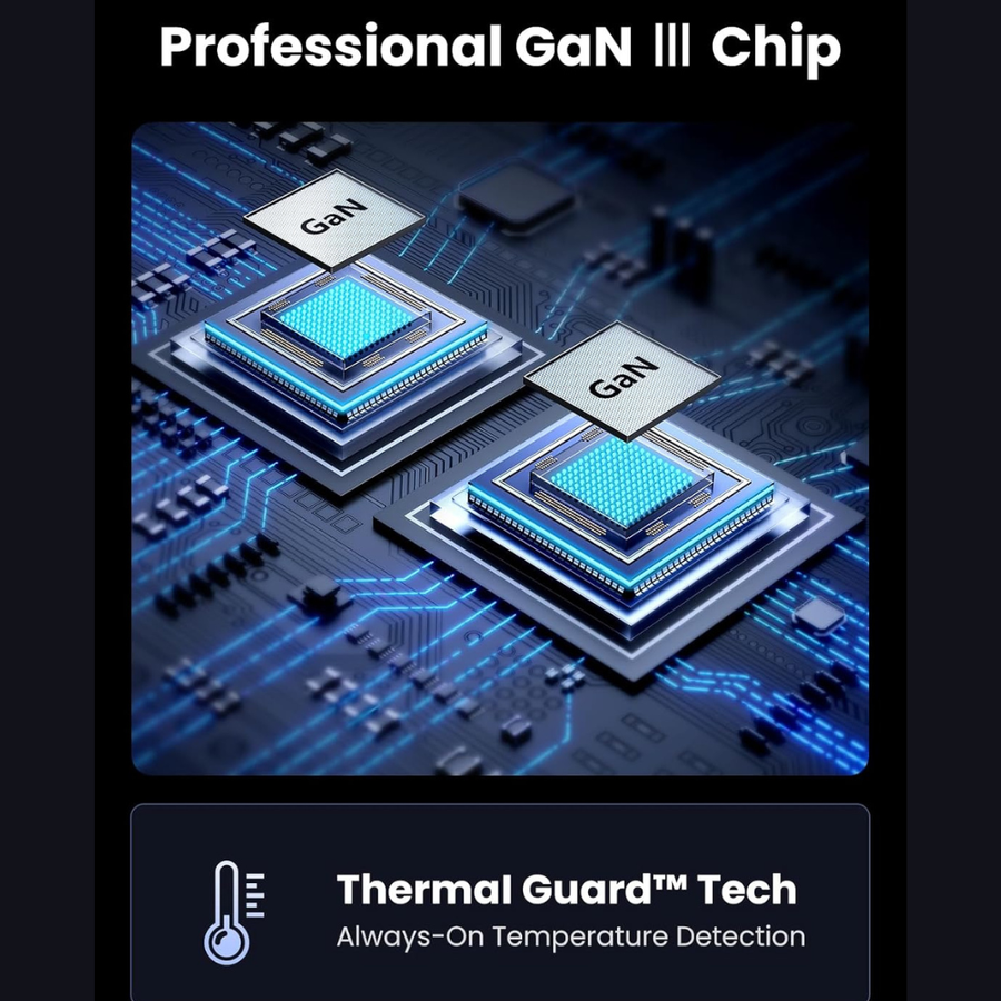 Promotional graphic for a GaN III chip featuring two illuminated GaN microchip modules on a dark circuit board background, with text reading 'Professional GaN III Chip' and 'Thermal Guard™ Tech Always-On Temperature Detection'.