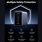 UGREEN 3000W portable power station with multiple safety protections, shown against a dark blue background with a glowing hexagonal outline and feature icons.