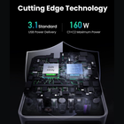 Promotional graphic for a high-performance electronic device showing a transparent shield-like casing with internal circuitry and two chips labeled GaN Infinity and Thermal Design. Text at the top reads 'Cutting Edge Technology' with '3.
