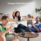 UGREEN 100W 4-Port USB-C GaN Charger for Fast Charging
