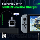 UGREEN Uno 30W charger with a gaming console displaying an animated character on a black background.