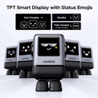 UGREEN 100W 4-Port USB-C GaN Charger for Fast Charging