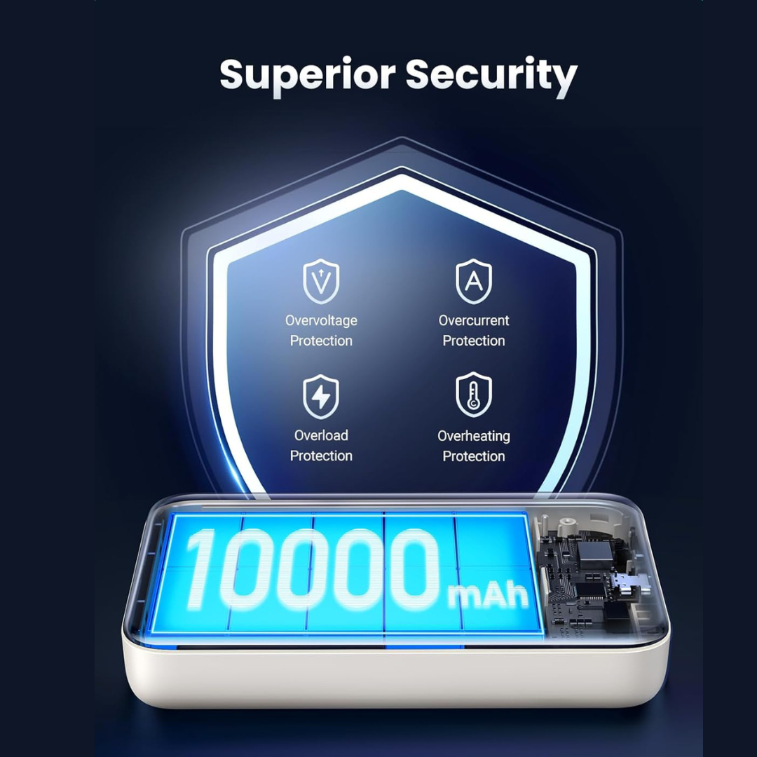 Fast charging power bank 20W PD Nepal