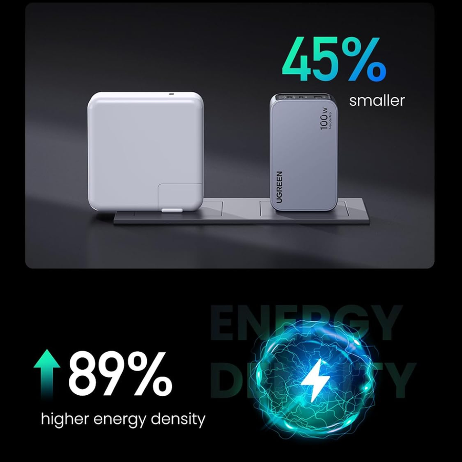 A promotional product graphic showing two portable power banks on a dark background, with marketing text reading '45% smaller' and '89% higher energy density' plus a glowing energy icon. The product appears to be the power banks themselves rather than an instruction chart or placeholder.