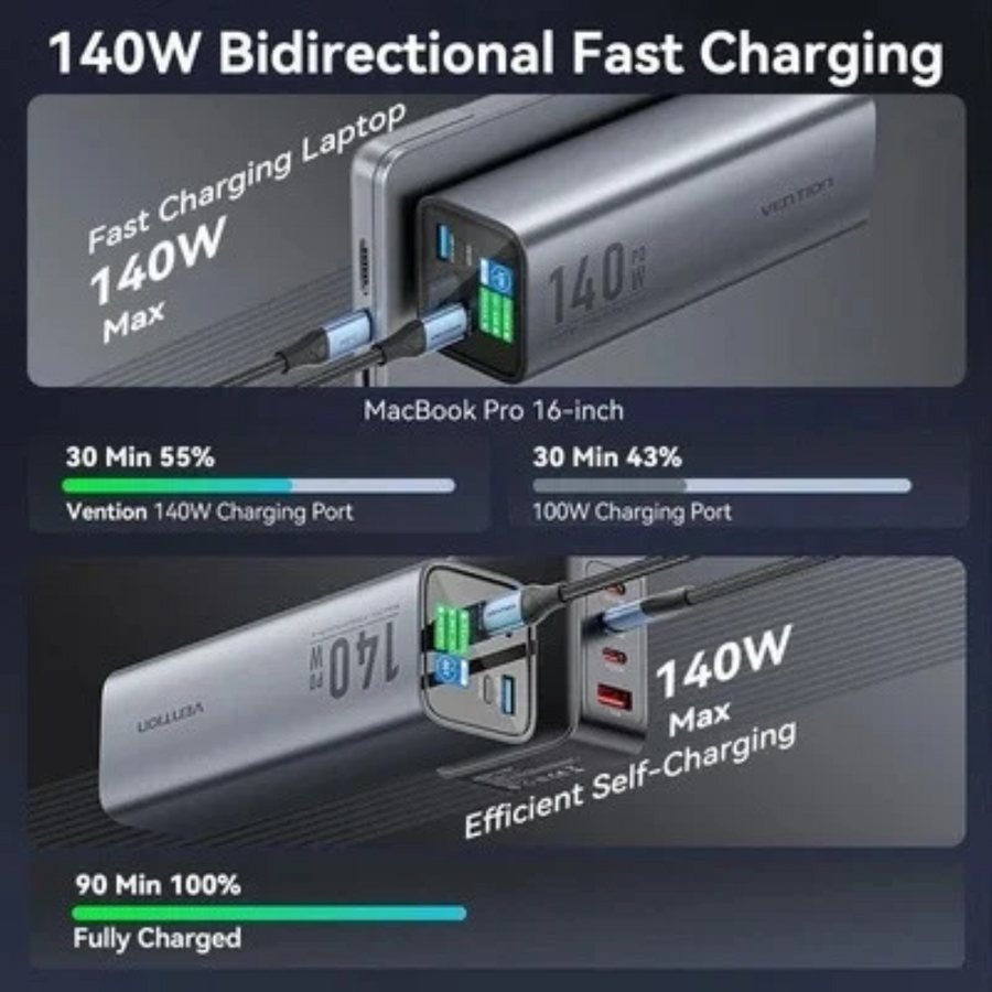 Vention 27000mAh 140W Fast Charging Power Bank Nepal Shop Now