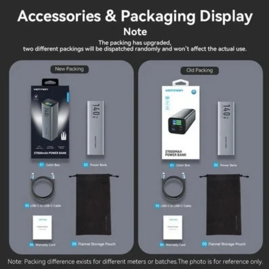 Get Vention Power Bank with Digital Display in Nepal