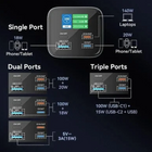 Vention 27000mAh Portable Power Bank for Fast Charging