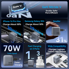 Latest Vention GaN wall charger for MacBook Air and smartphones