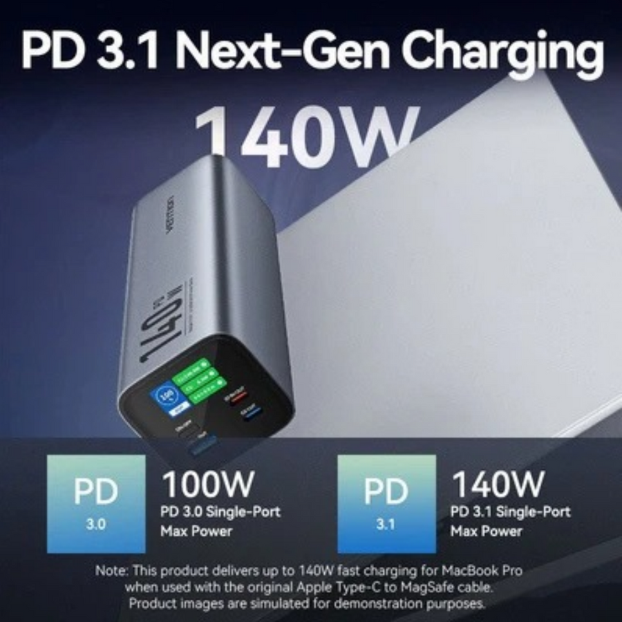 Vention FKEH0 27000mAh Power Bank 140W Nepal Buy Now