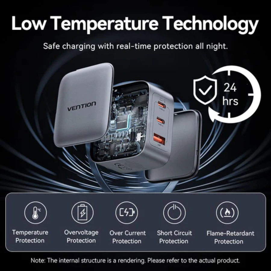 Vention 70W charger for Samsung Galaxy Super Fast Charging 2.0