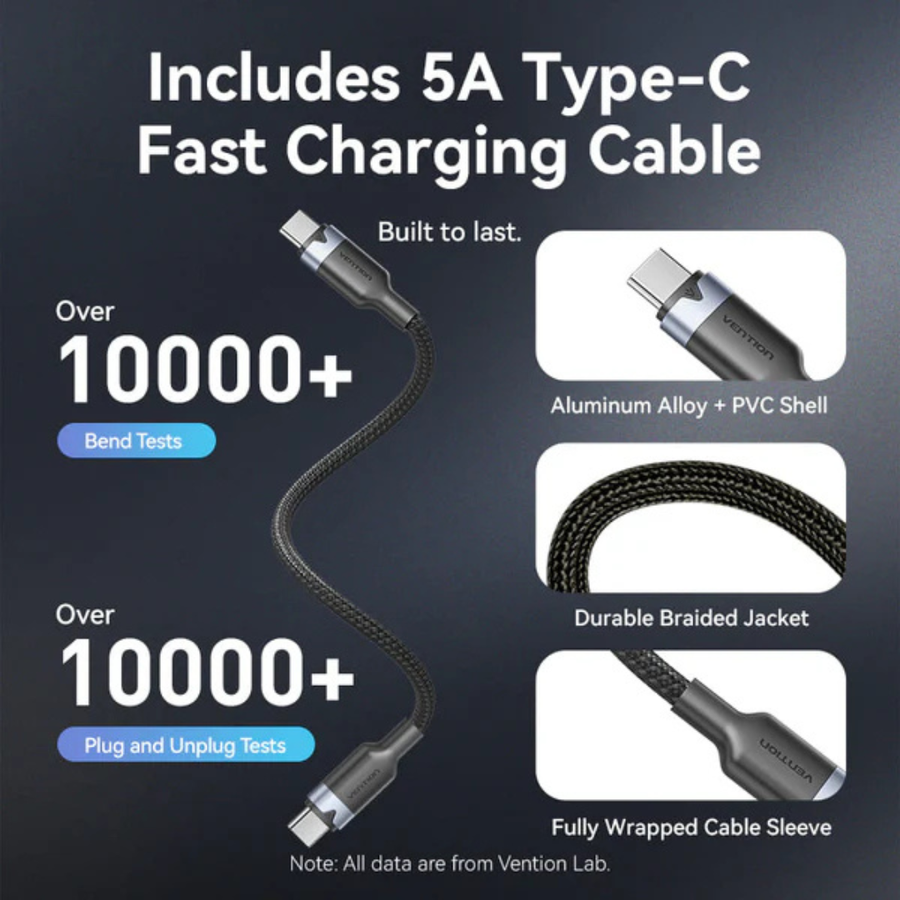 Buy original Vention USB C charger with PPS technology