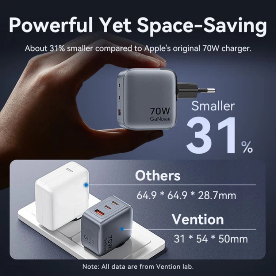 Vention 70W charger for laptops tablets and smartphones