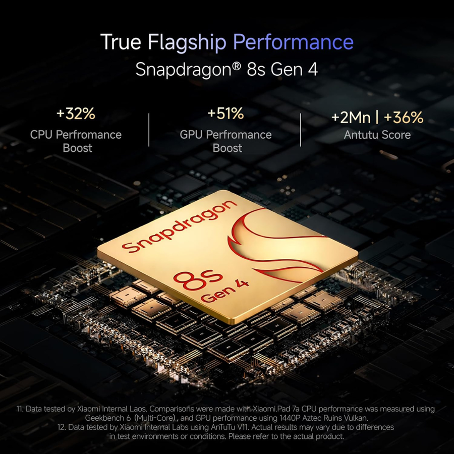 Snapdragon 8s Gen 4 tablet Nepal buy now